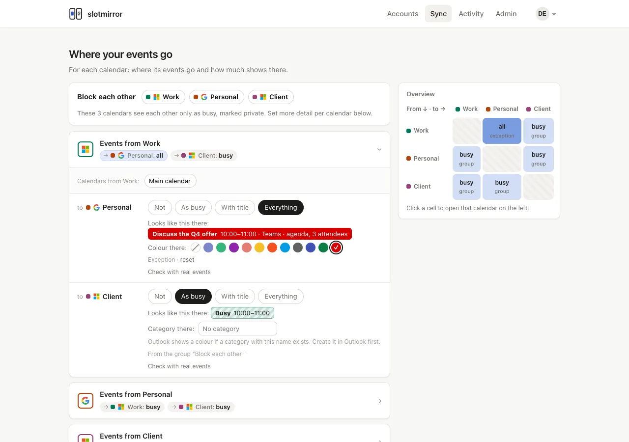 The sync editor of slotmirror, with one card per calendar and an overview of all directions